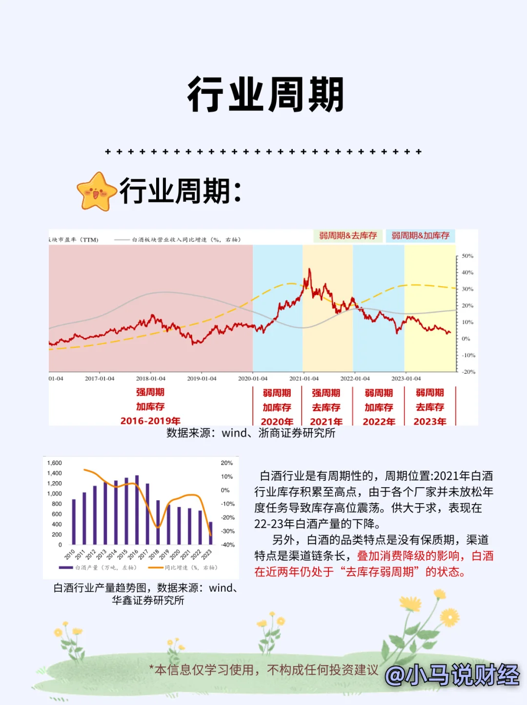 每日一个行业知识