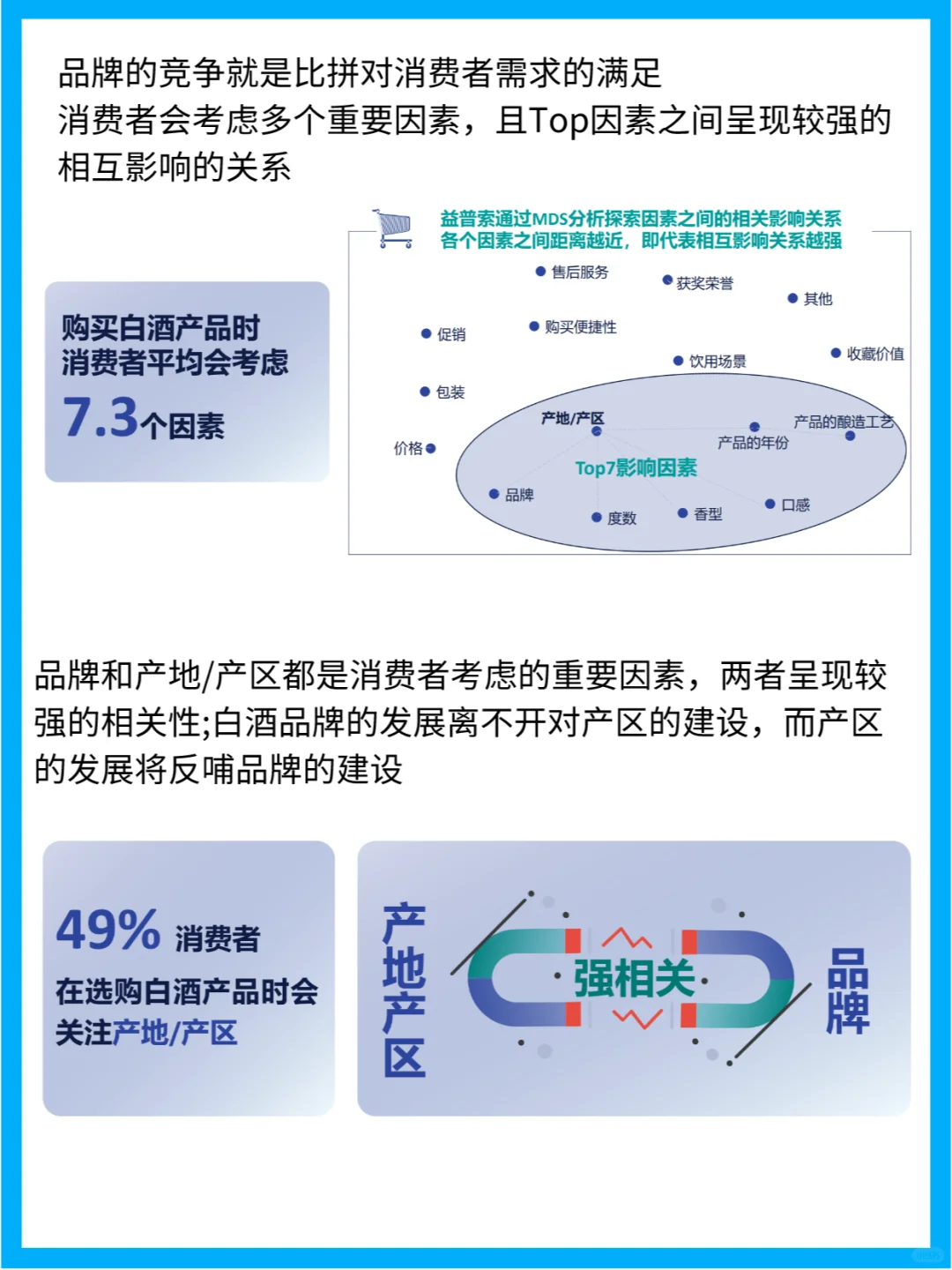 2023年中国酱香型白酒产区发展现状研究报告