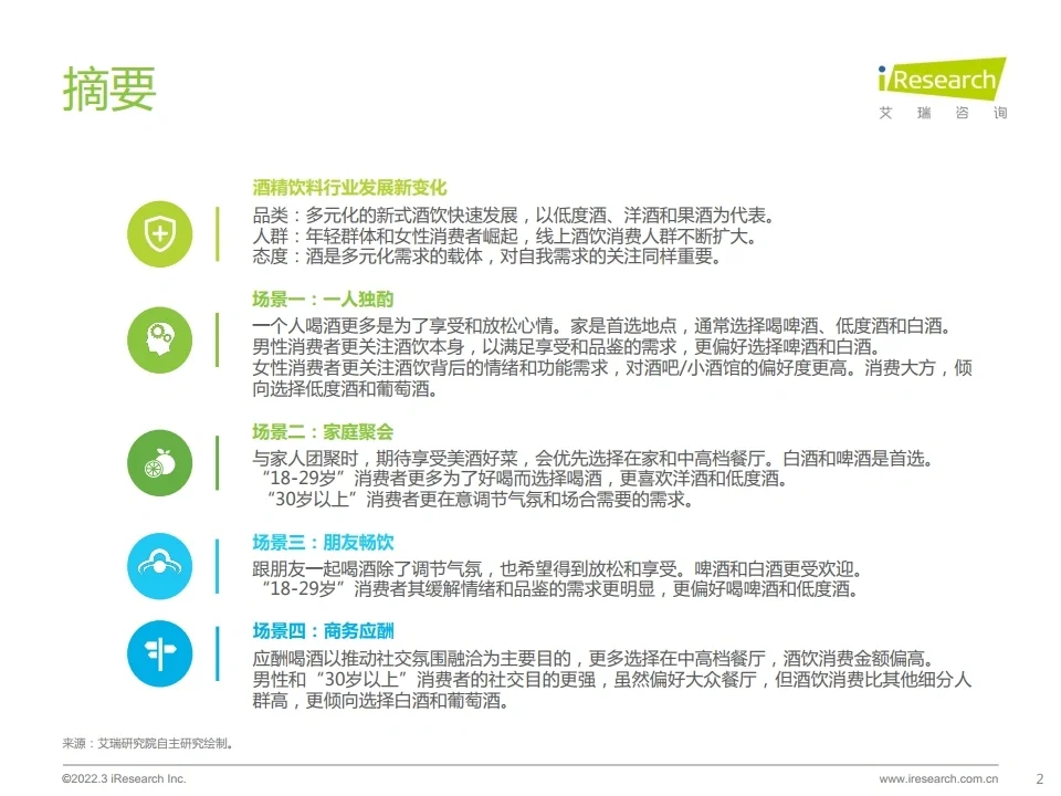 2022酒精饮料用户洞察报告 数据研究行报告