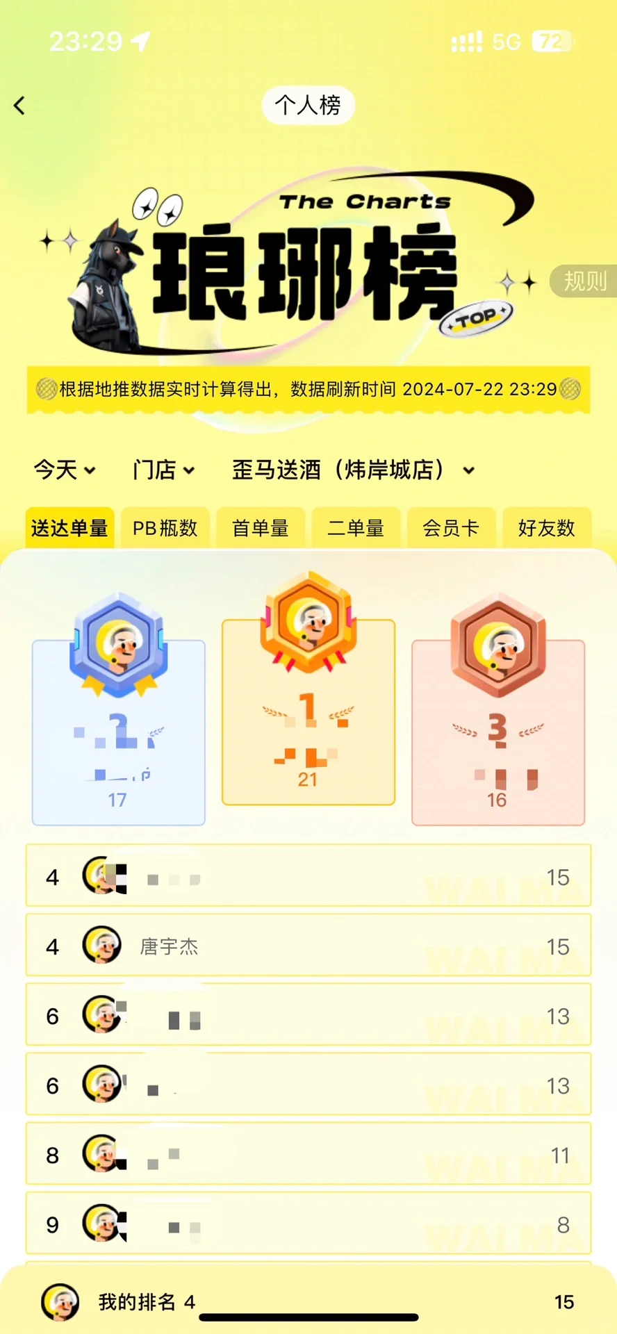 大学生歪马送酒暑假兼职
