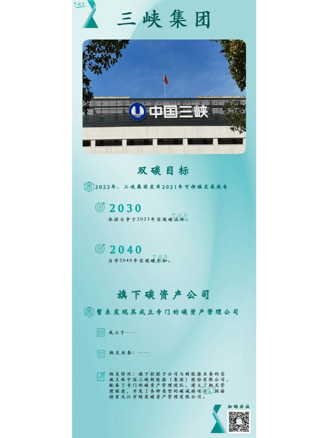 国家队的双碳版图