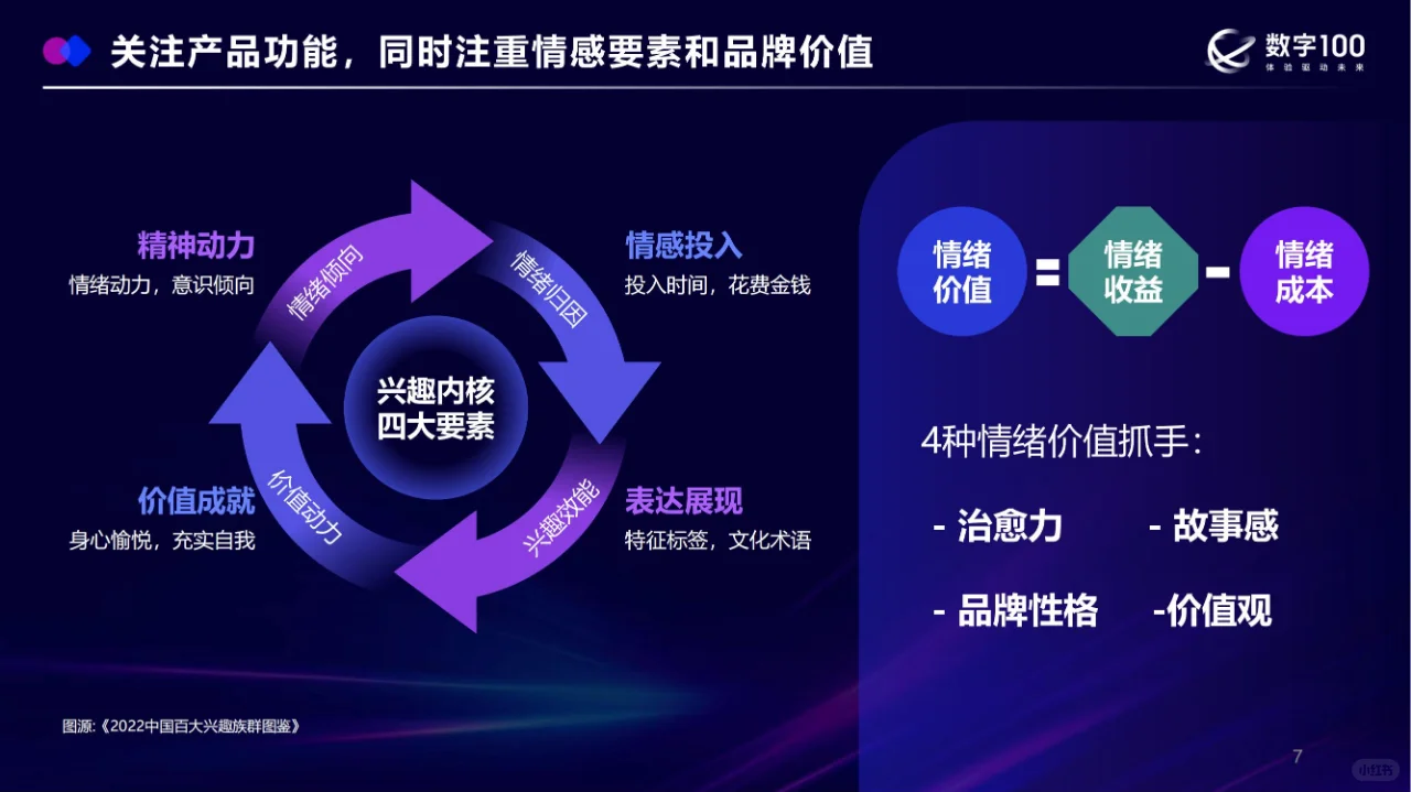 行业报告 | 文创产业消费者洞察揭秘