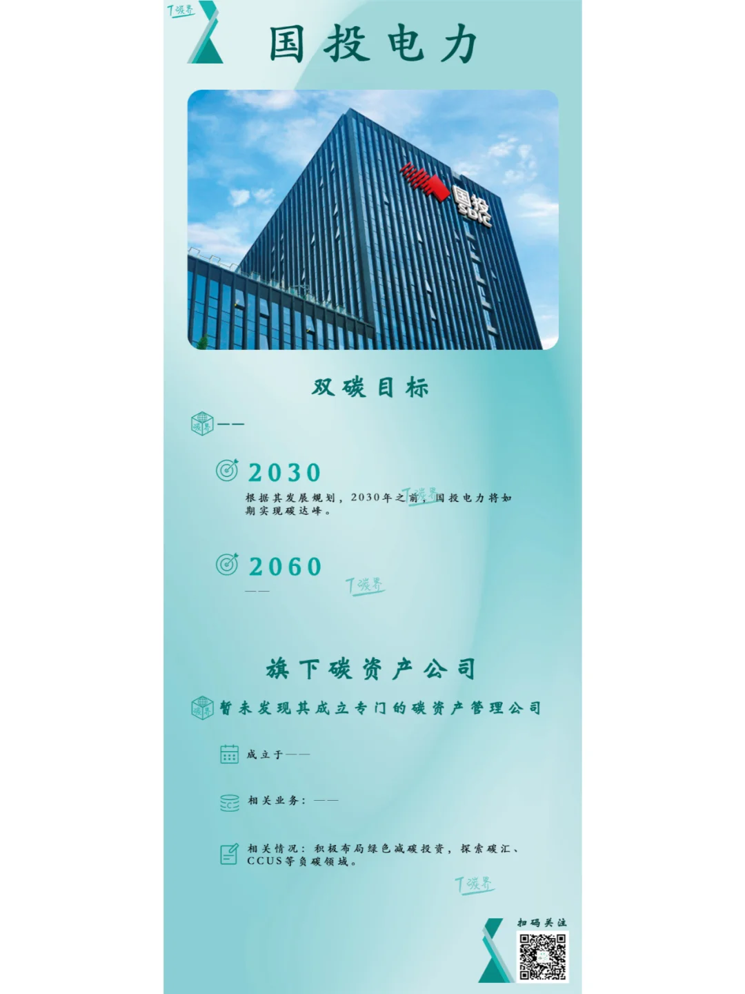 国家队的双碳版图