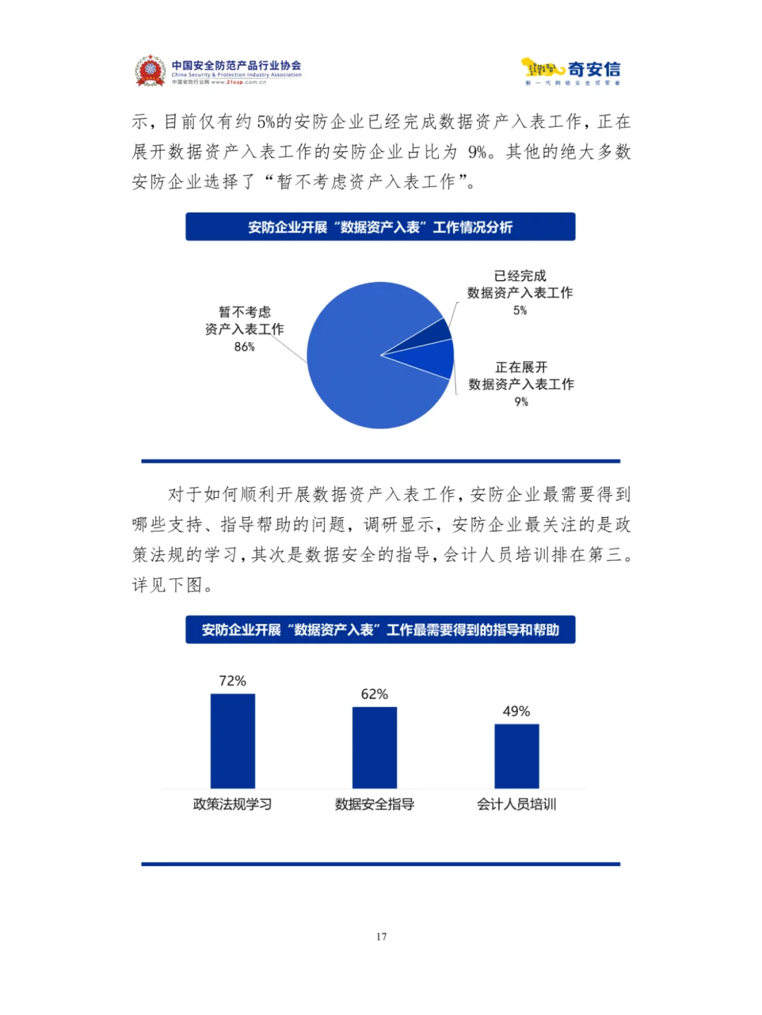 2025安防行业数字安全建设与发展情况白皮书