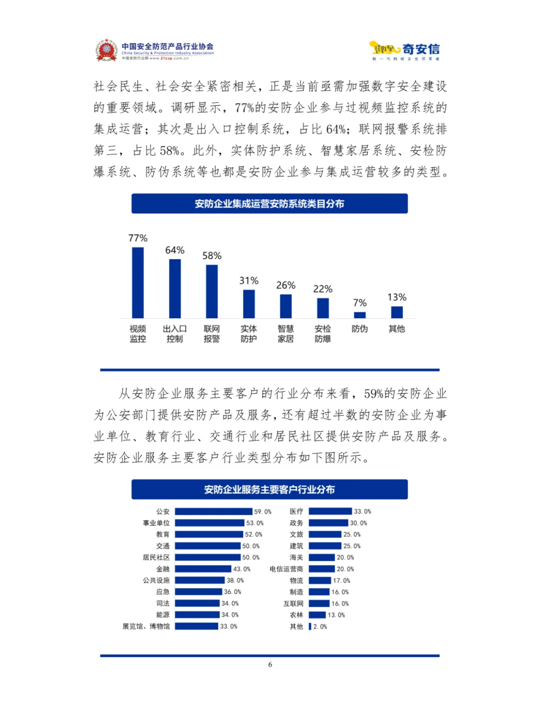 2025安防行业数字安全建设与发展情况白皮书