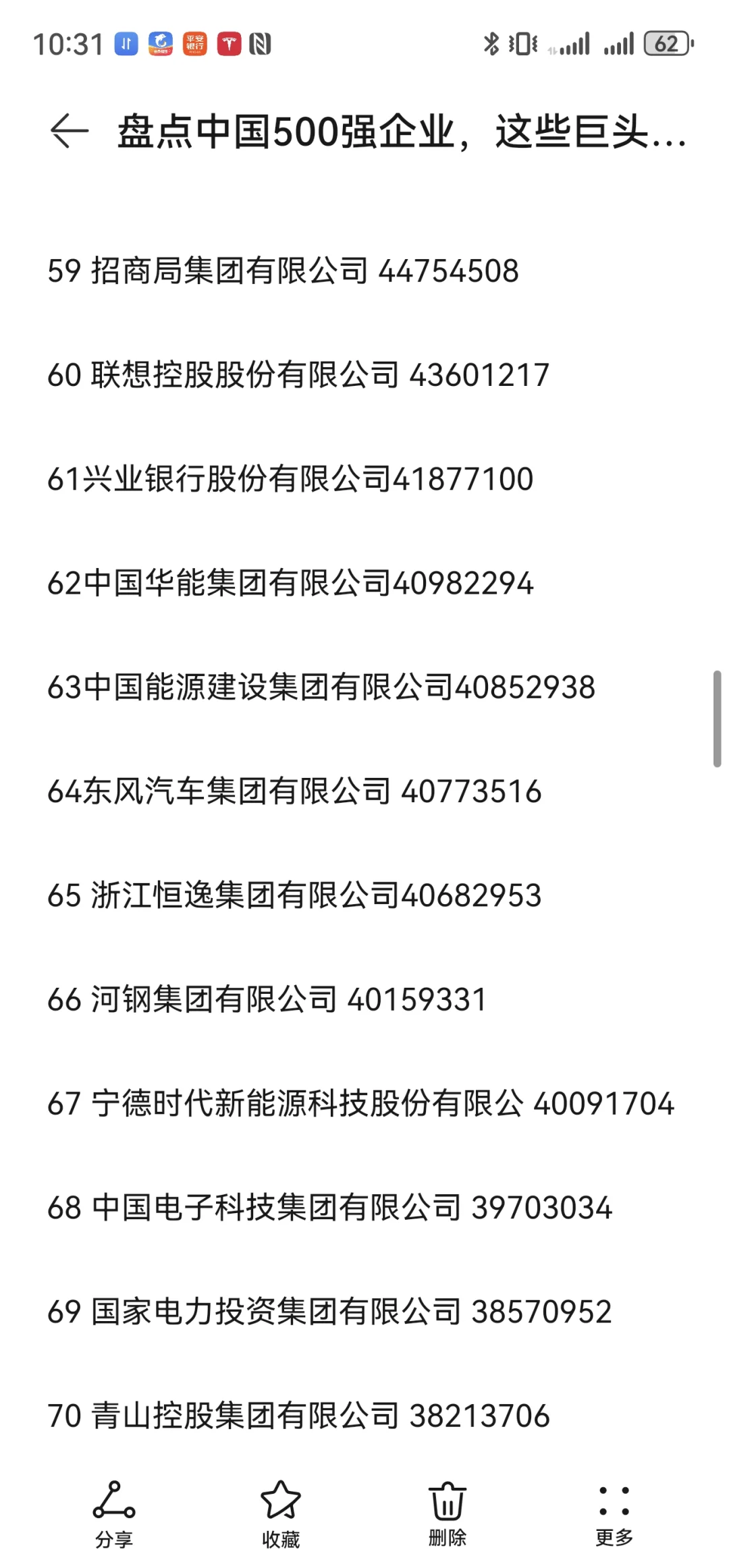 盘点中国500强企业，这些巨头你必须知道