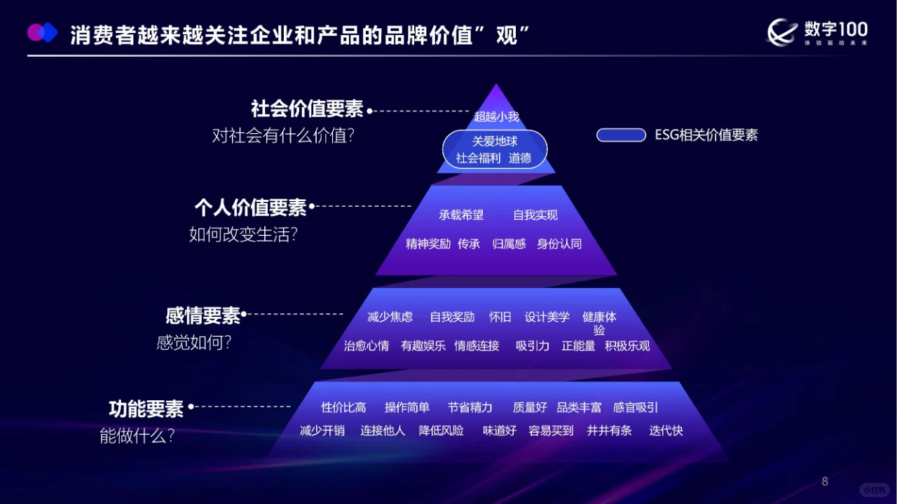行业报告 | 文创产业消费者洞察揭秘