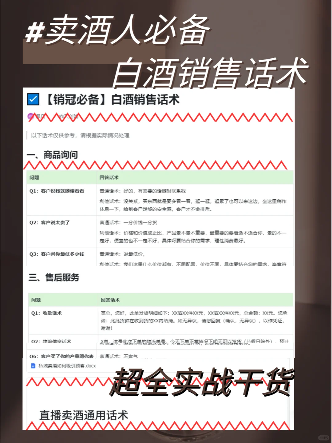 白酒销售话术大全?拯救卖酒人er‼️