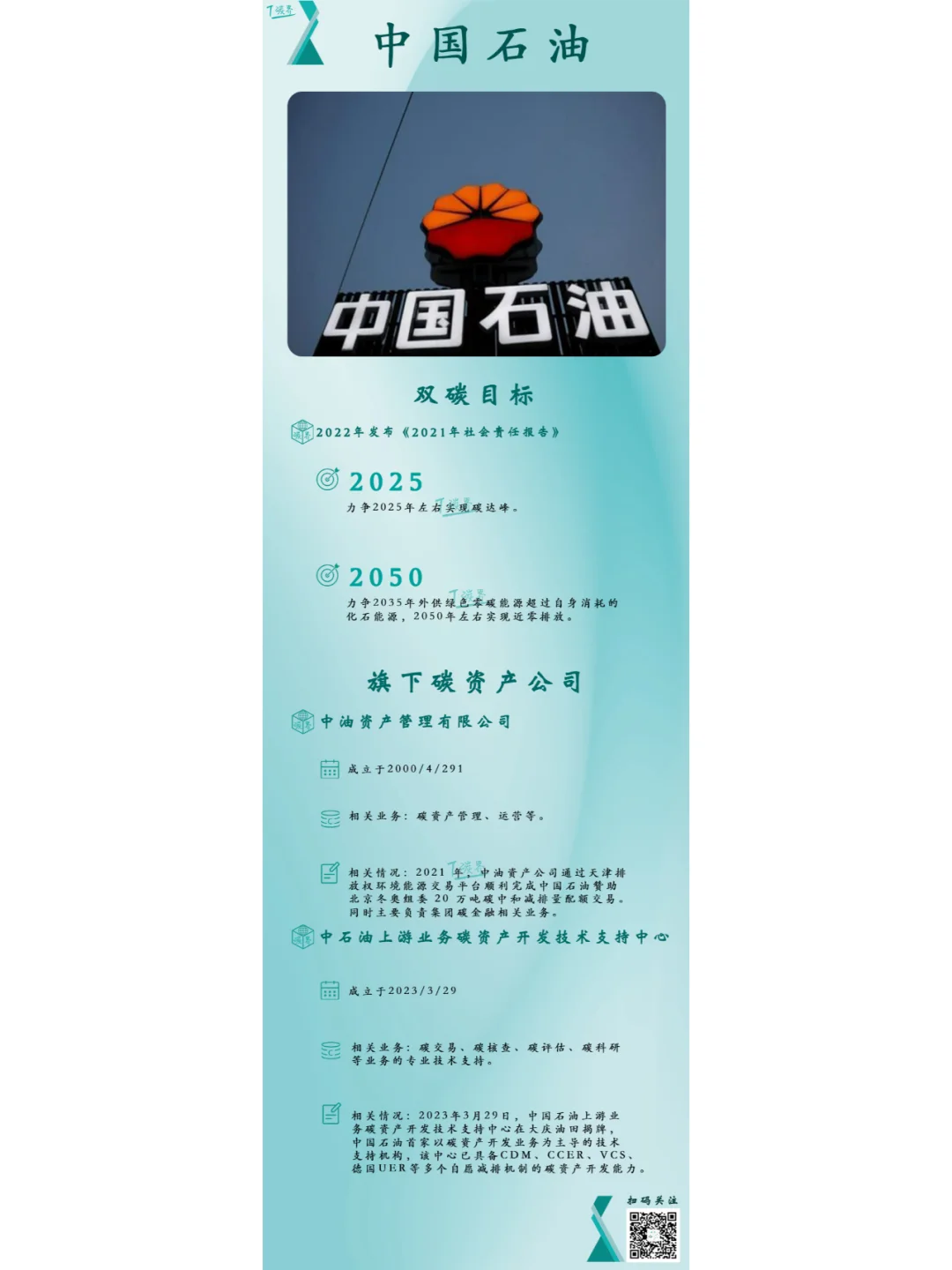 国家队的双碳版图
