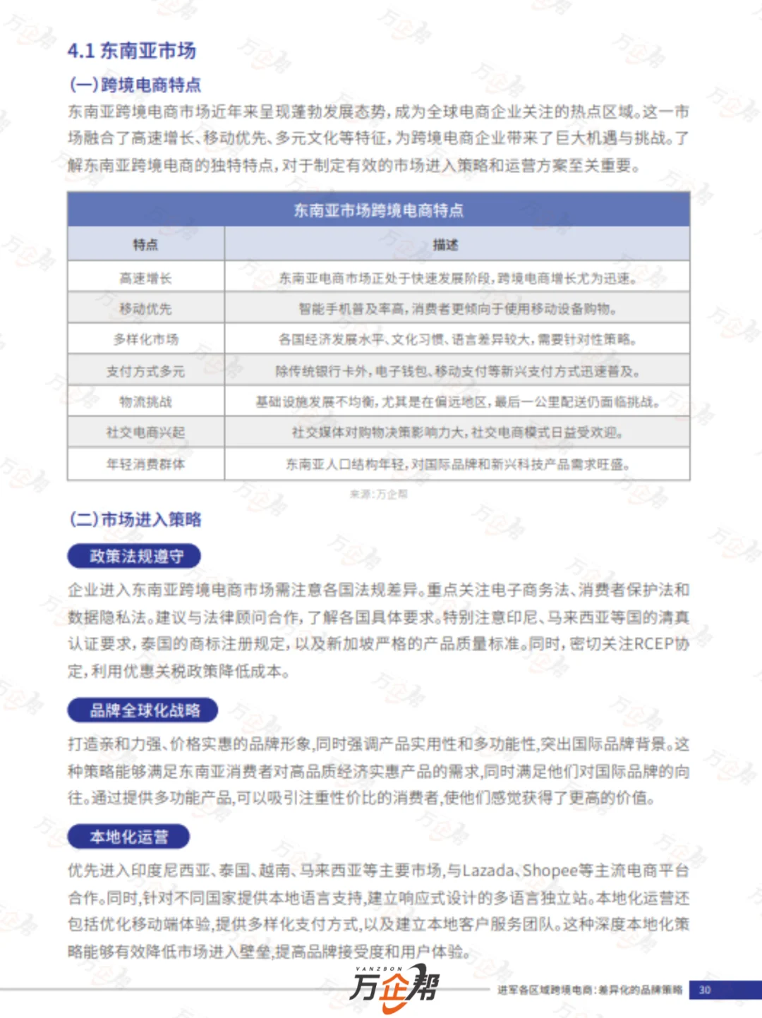 万企帮重磅推出《跨境电商行业白皮书》