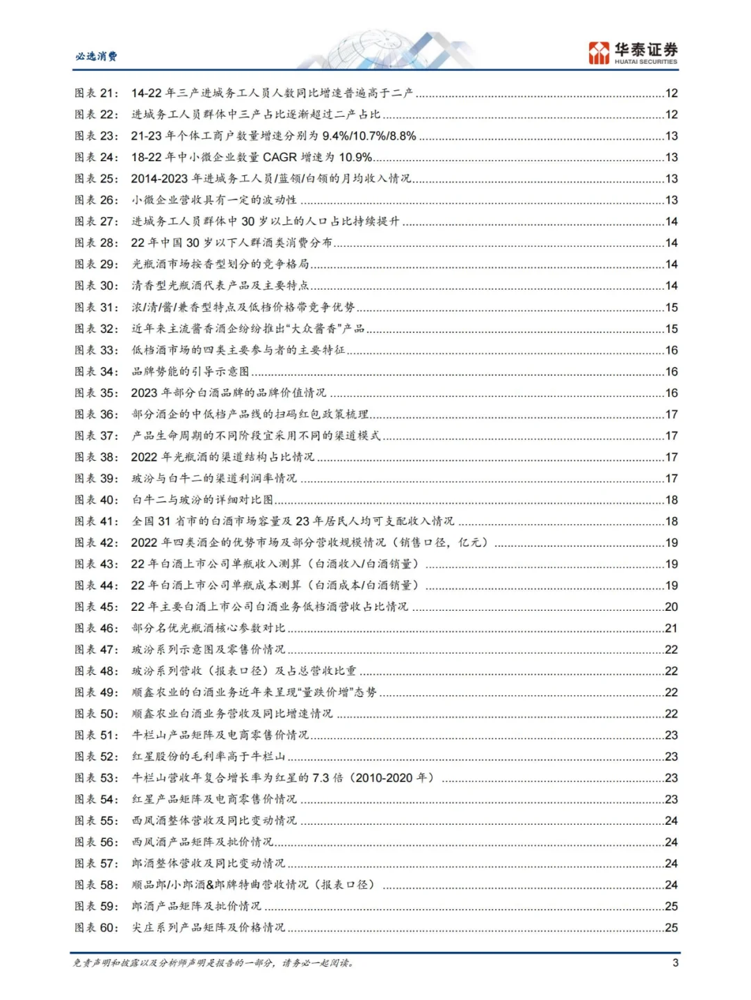 行业报告 | 口粮酒市场洞察