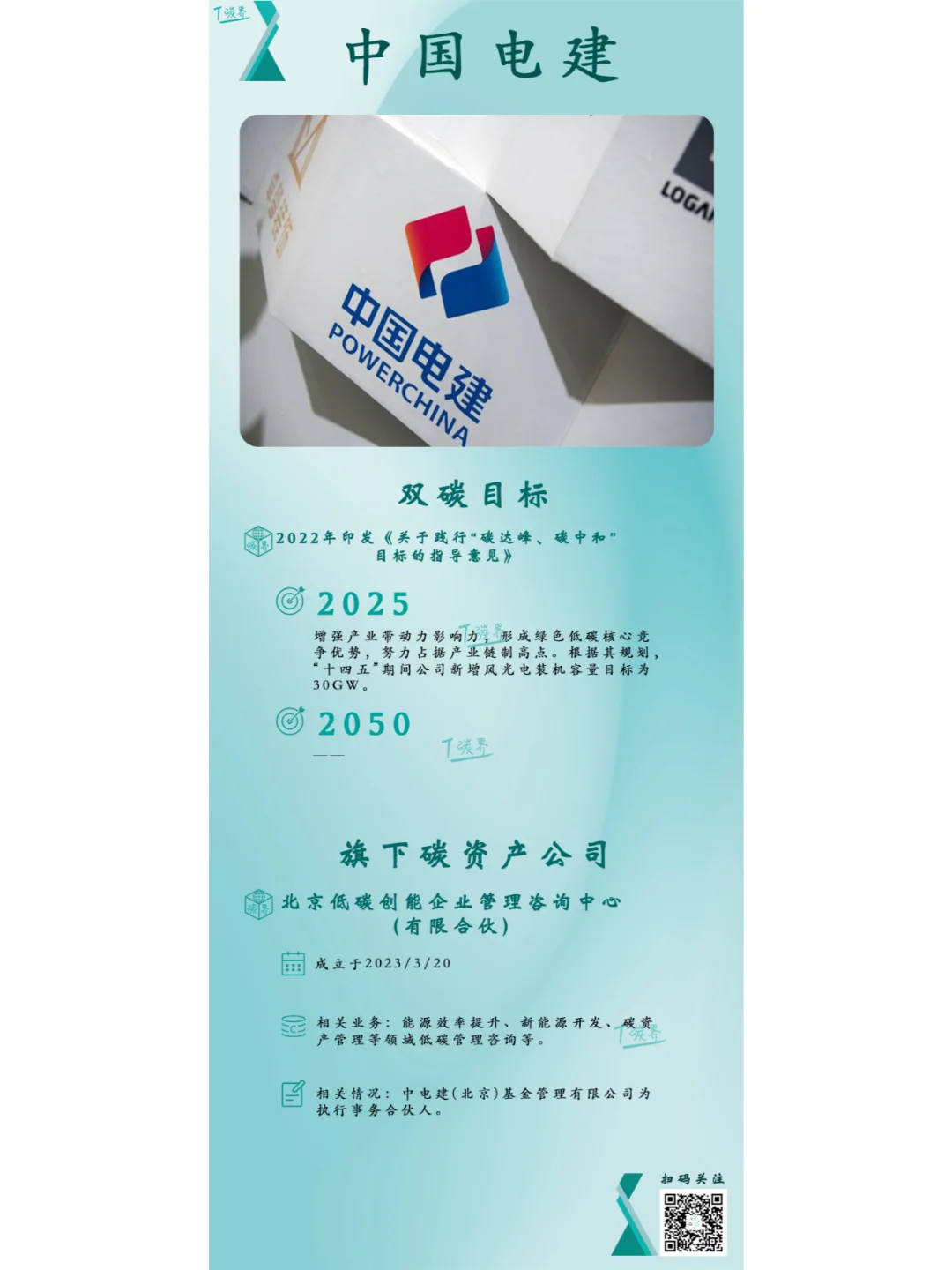 国家队的双碳版图