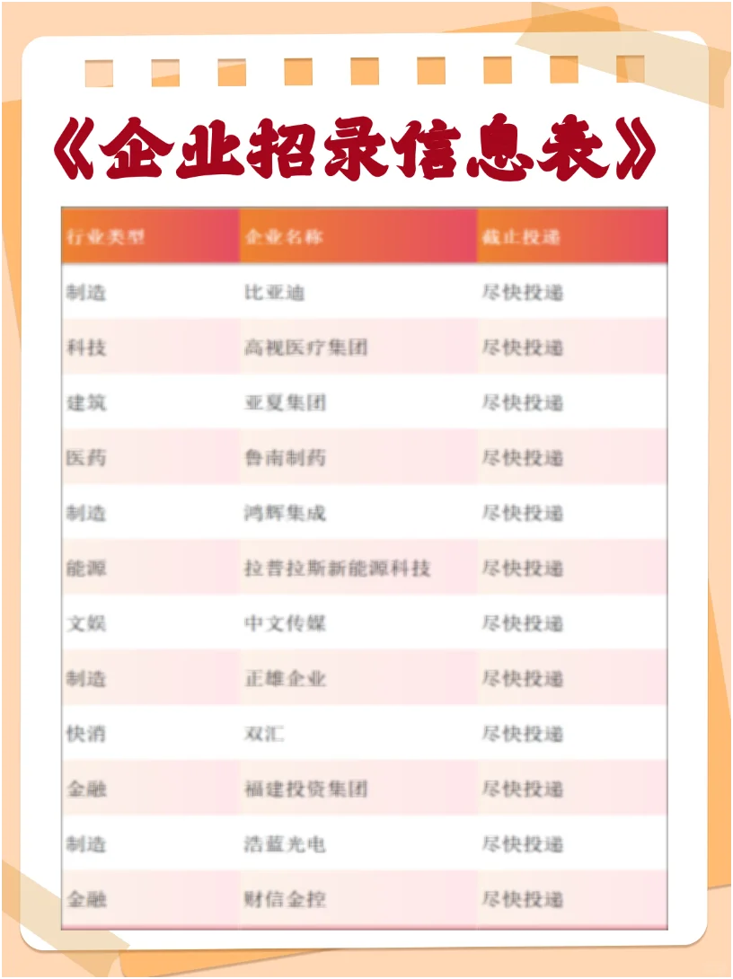 2025春招大幕拉开！各大企业时间线来啦！