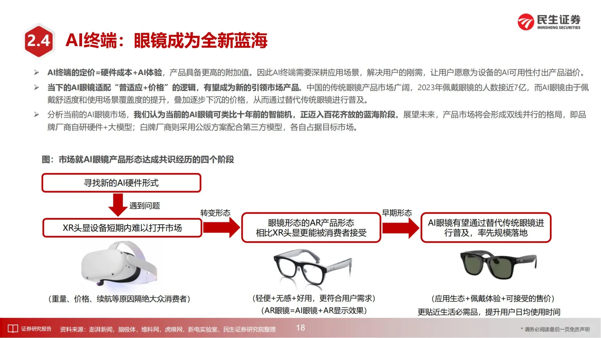 2025年半导体行业，AI+国产替代成最大风口?