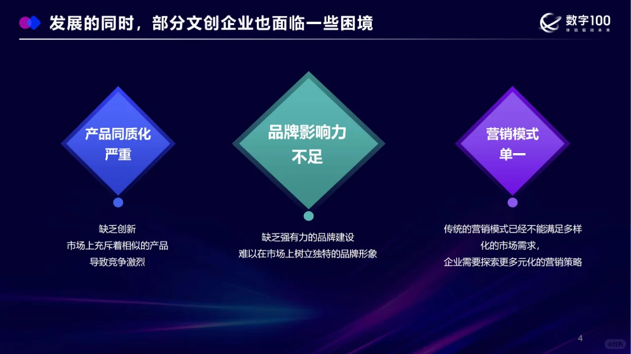 行业报告 | 文创产业消费者洞察揭秘