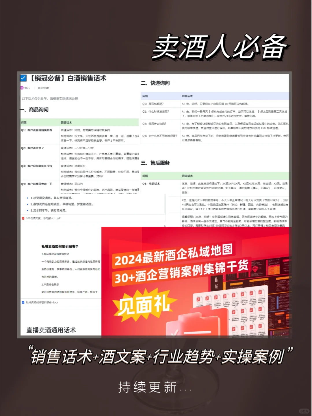 白酒销售话术大全?拯救卖酒人er‼️