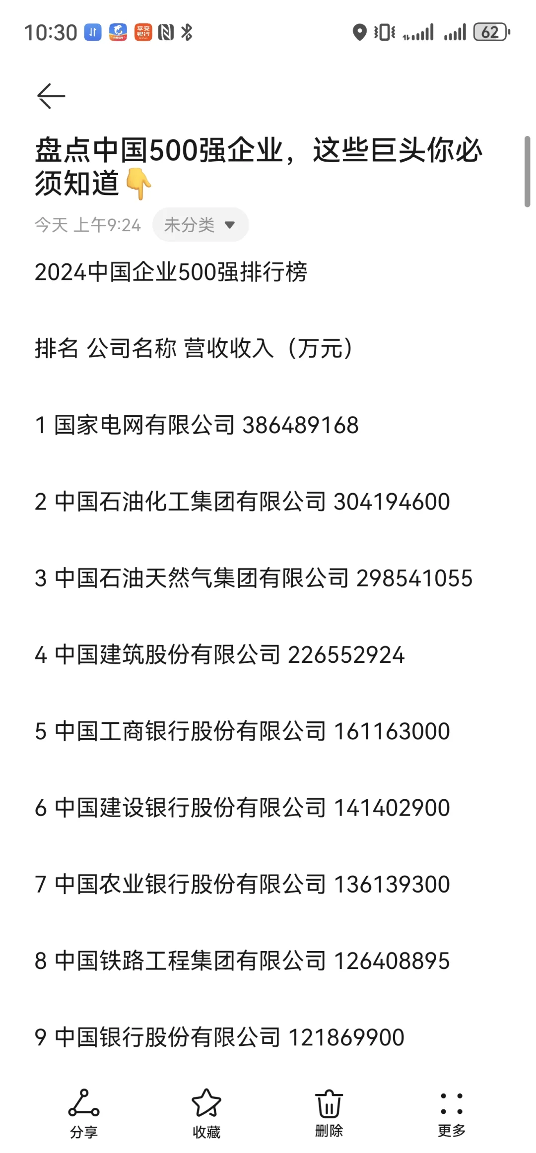 盘点中国500强企业，这些巨头你必须知道