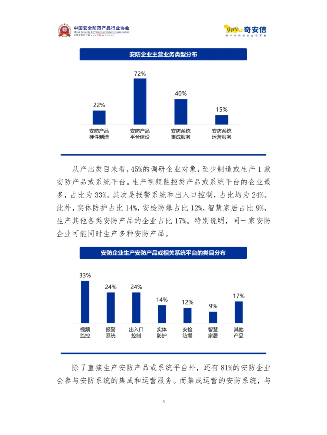 2025安防行业数字安全建设与发展情况白皮书