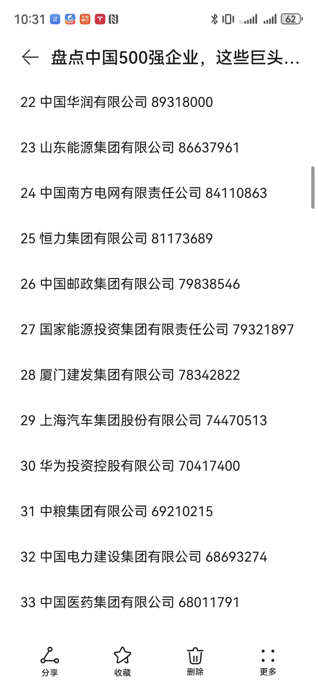 盘点中国500强企业，这些巨头你必须知道