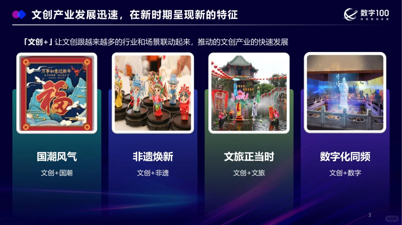 行业报告 | 文创产业消费者洞察揭秘
