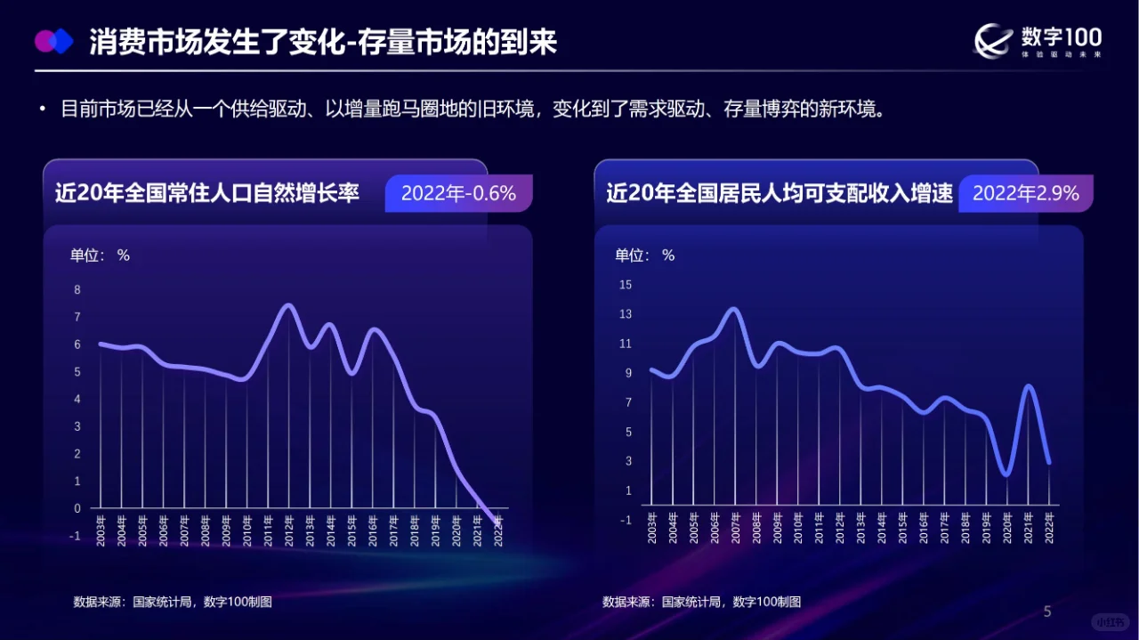 行业报告 | 文创产业消费者洞察揭秘