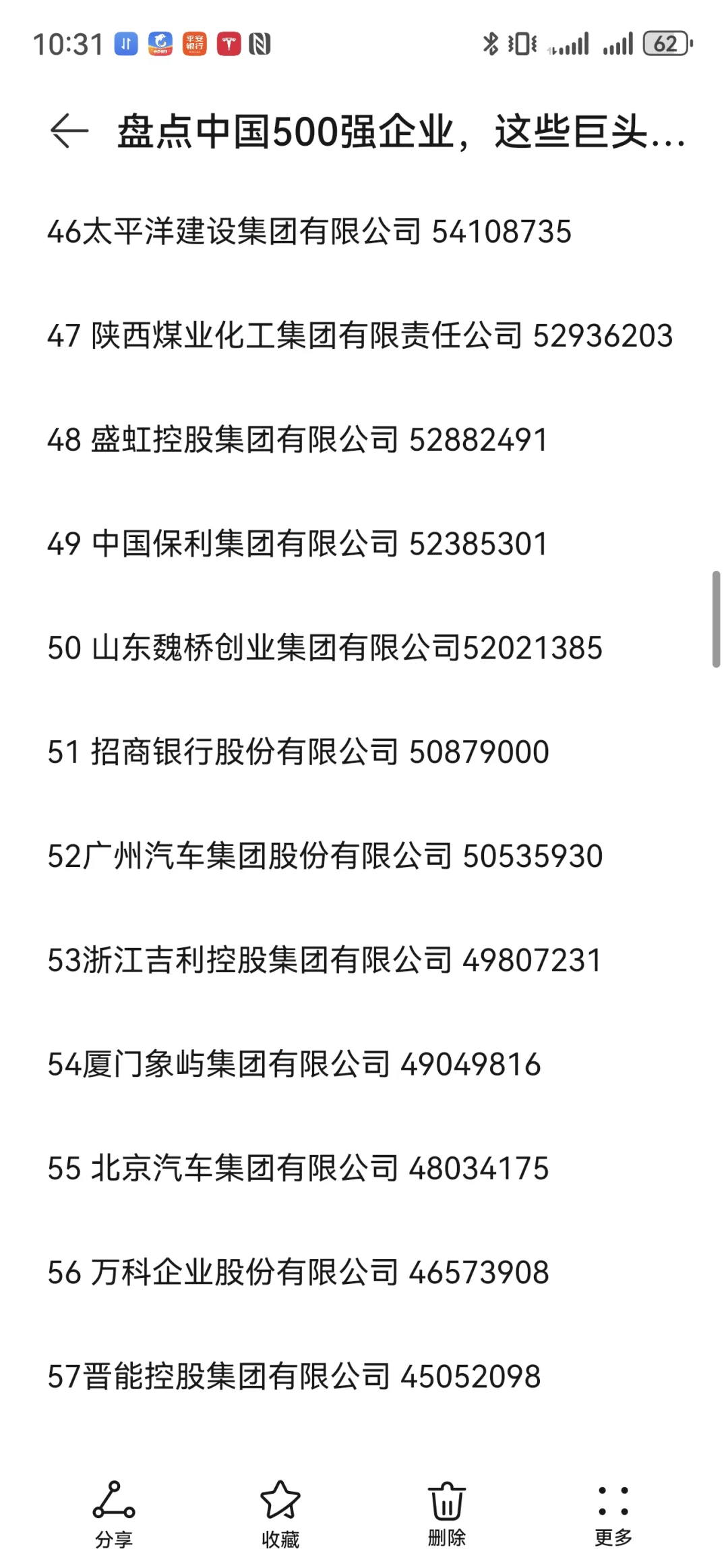 盘点中国500强企业，这些巨头你必须知道