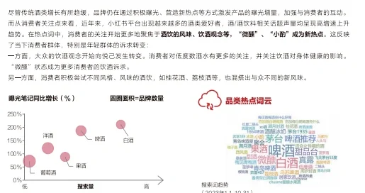 从2024小红书食品饮料行业报告看葡萄酒发展