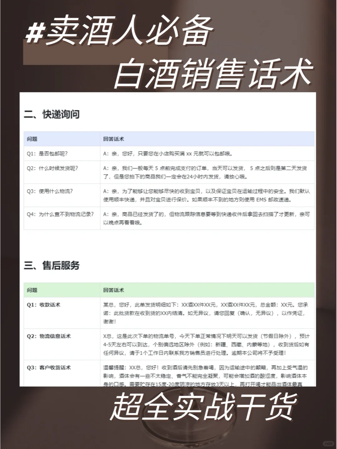 白酒销售话术大全?拯救卖酒人er‼️