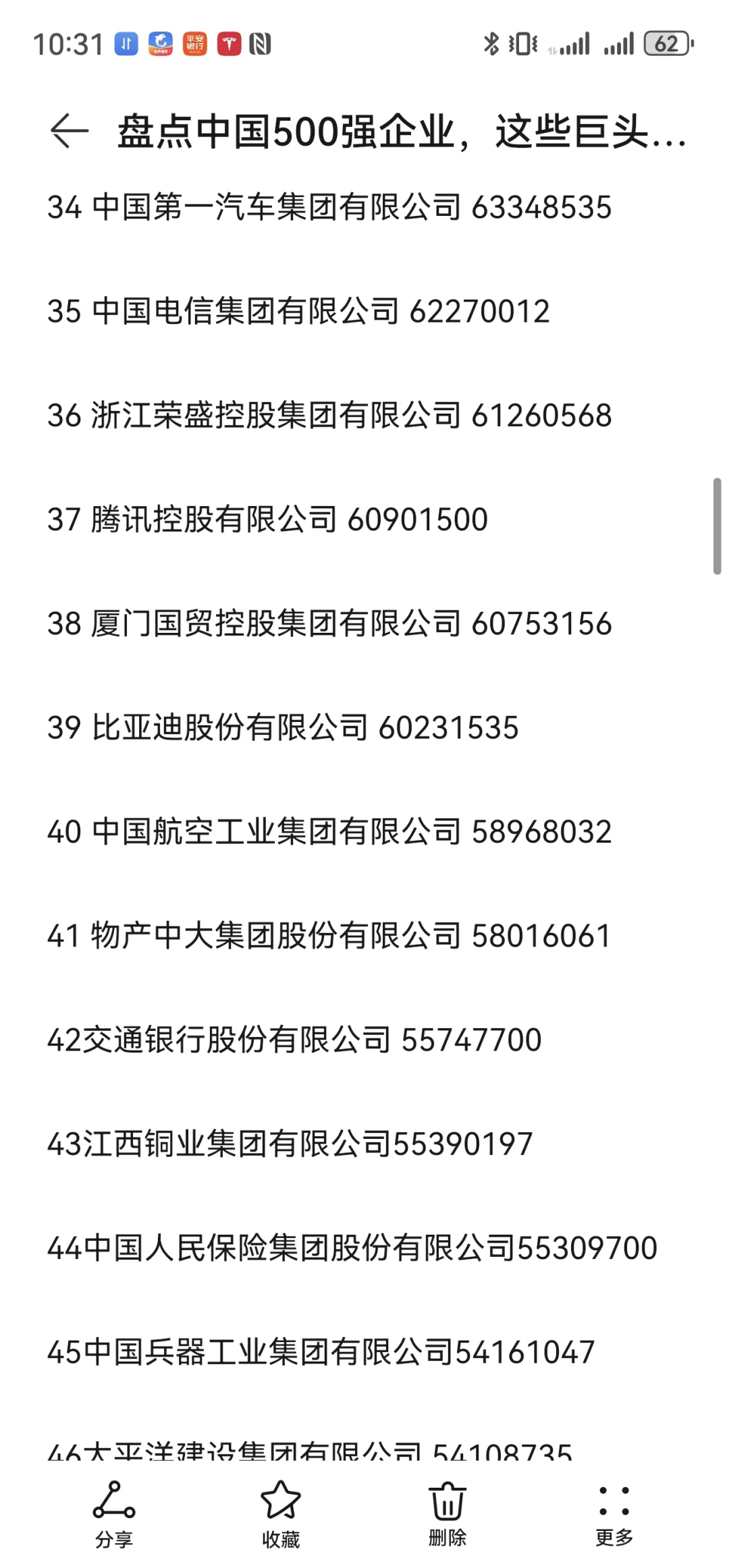 盘点中国500强企业，这些巨头你必须知道