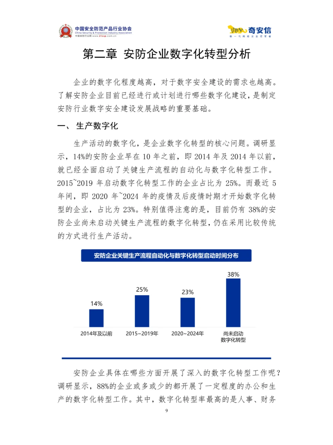 2025安防行业数字安全建设与发展情况白皮书