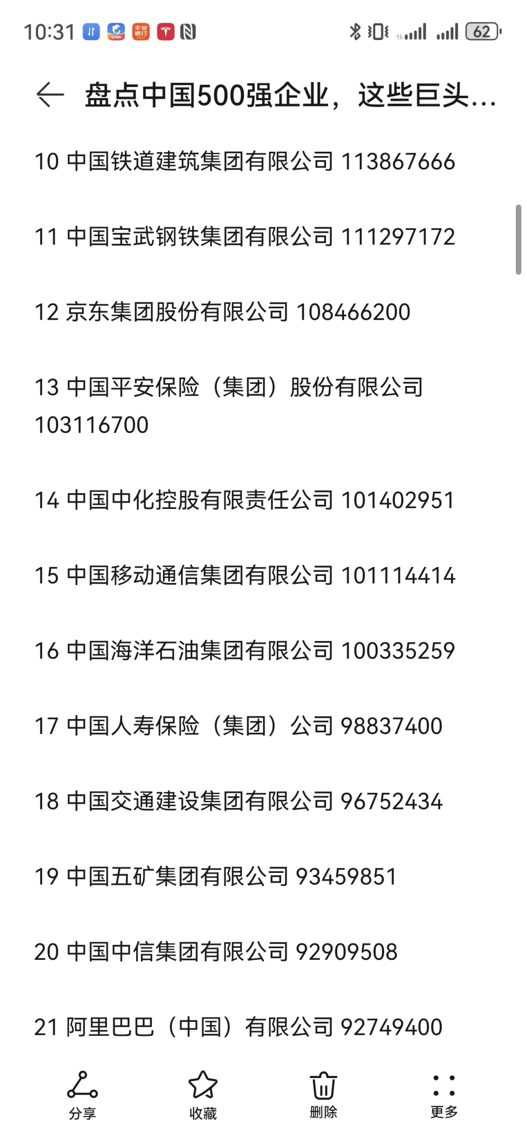 盘点中国500强企业，这些巨头你必须知道