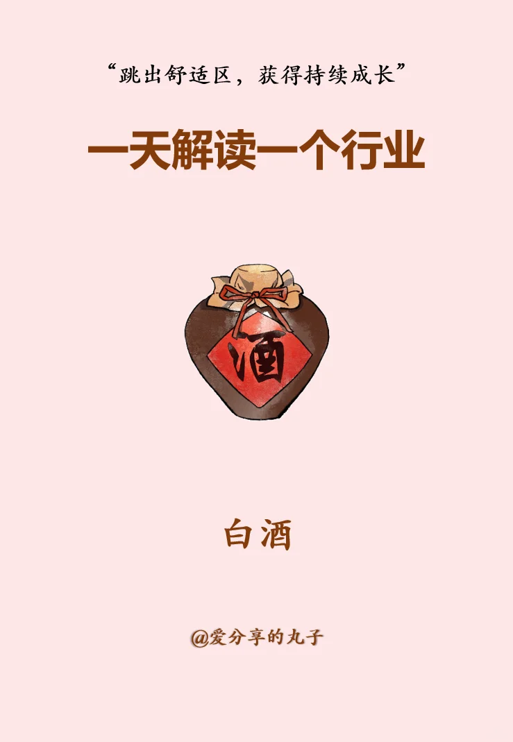 一天解读一个行业：白酒