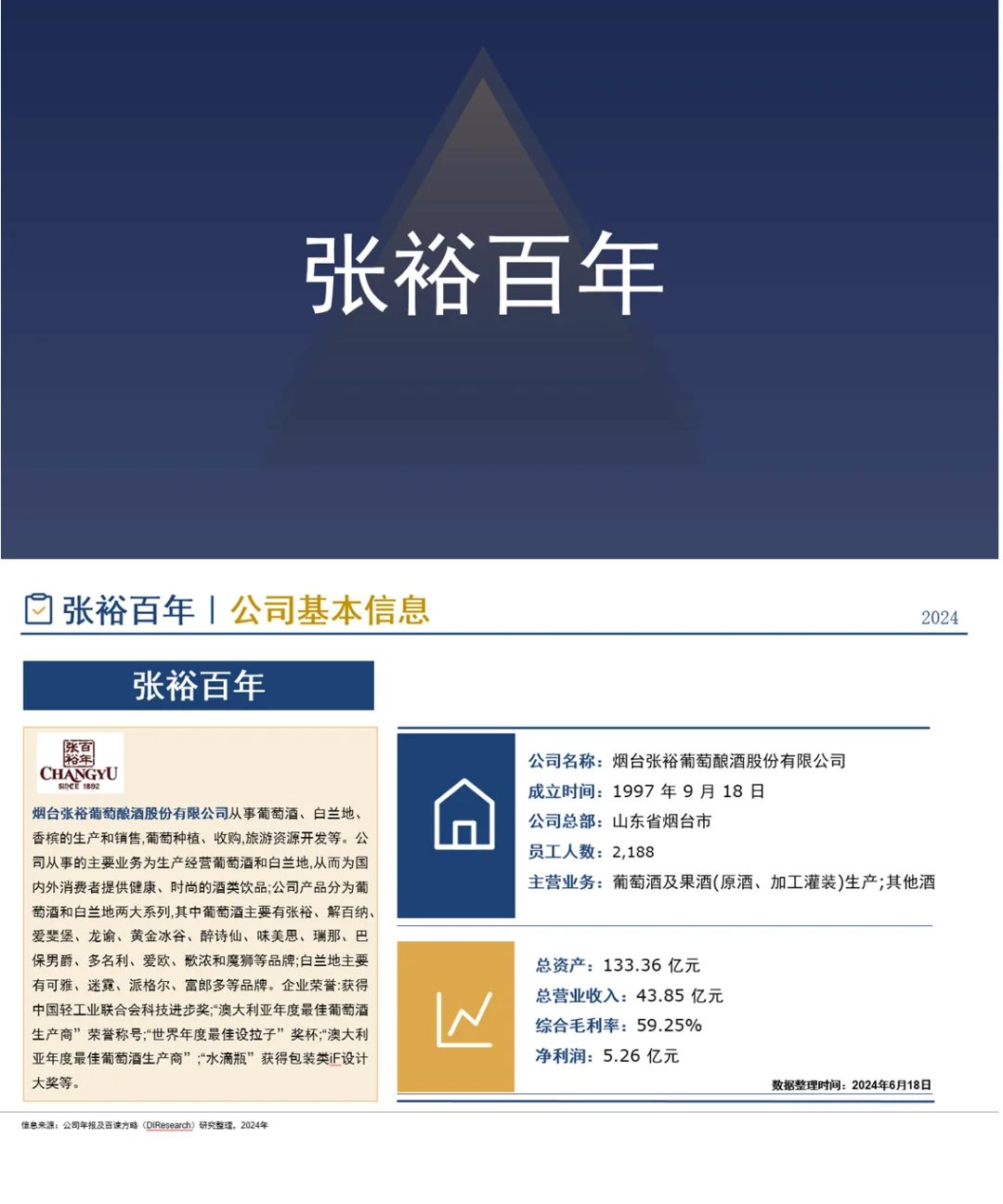 中国葡萄酒行业企业竞争格局分析（2024）