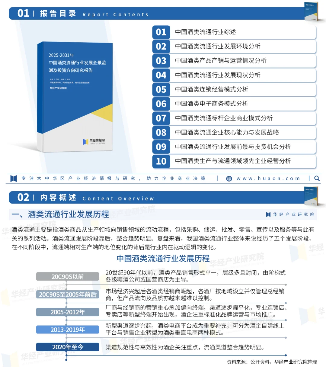 2025年中国酒类流通行业发展现状及趋势预测