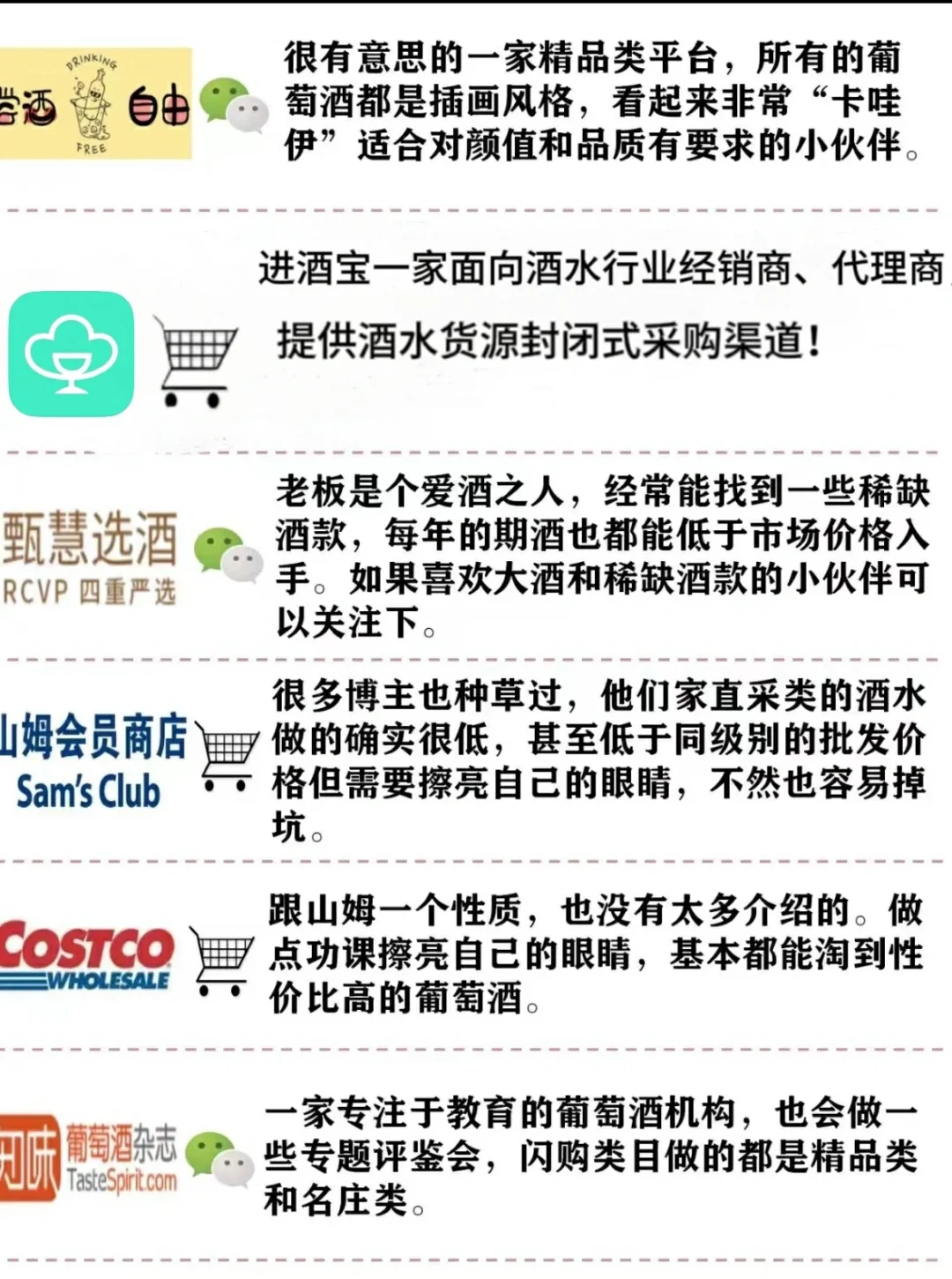 6个酒水平台 值得推荐