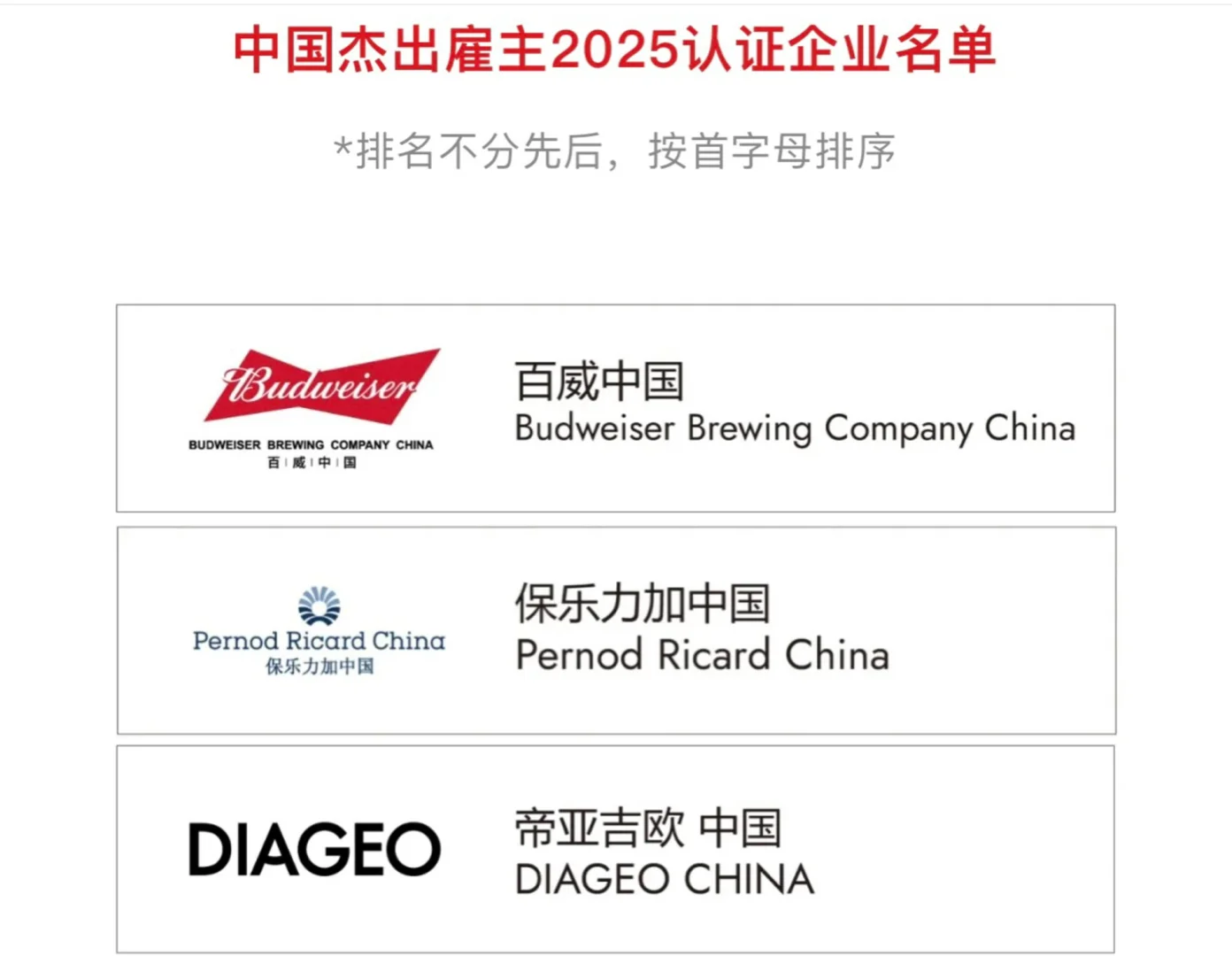最佳雇主有哪些食品外企3-酒企