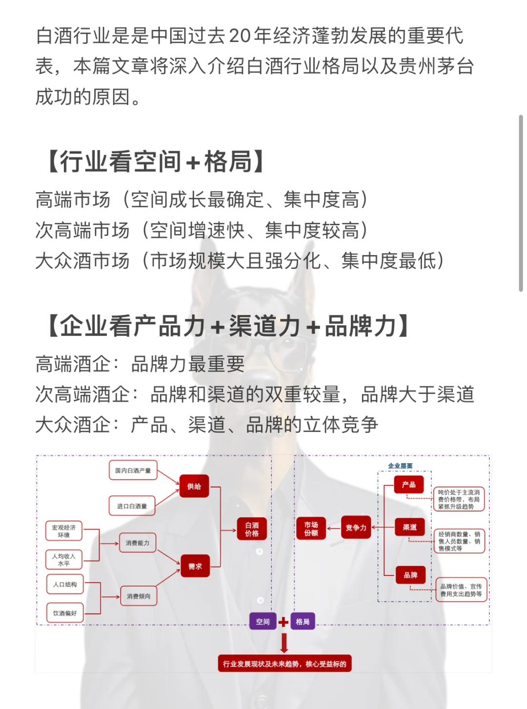 【硬核】每天用研究框架研究一个行业——白酒