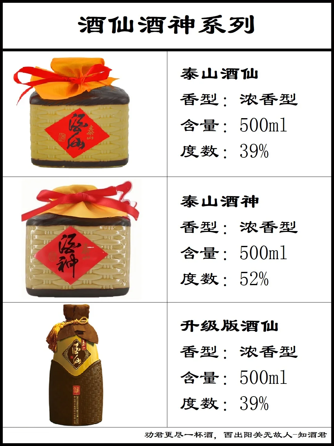 山东泰山酒系列