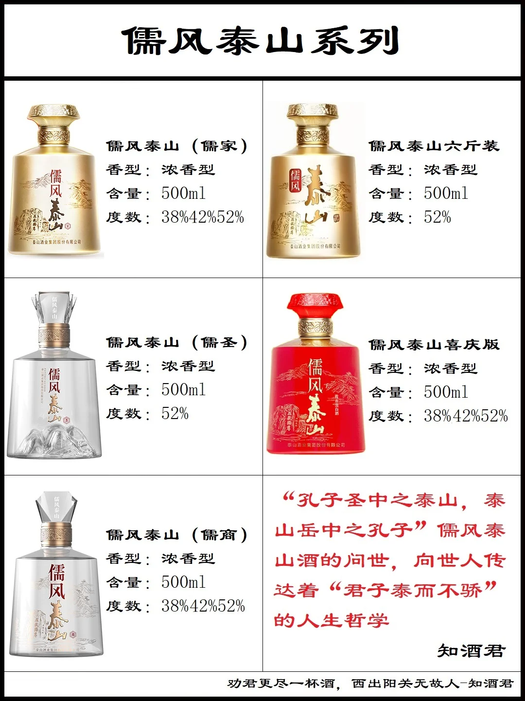 山东泰山酒系列