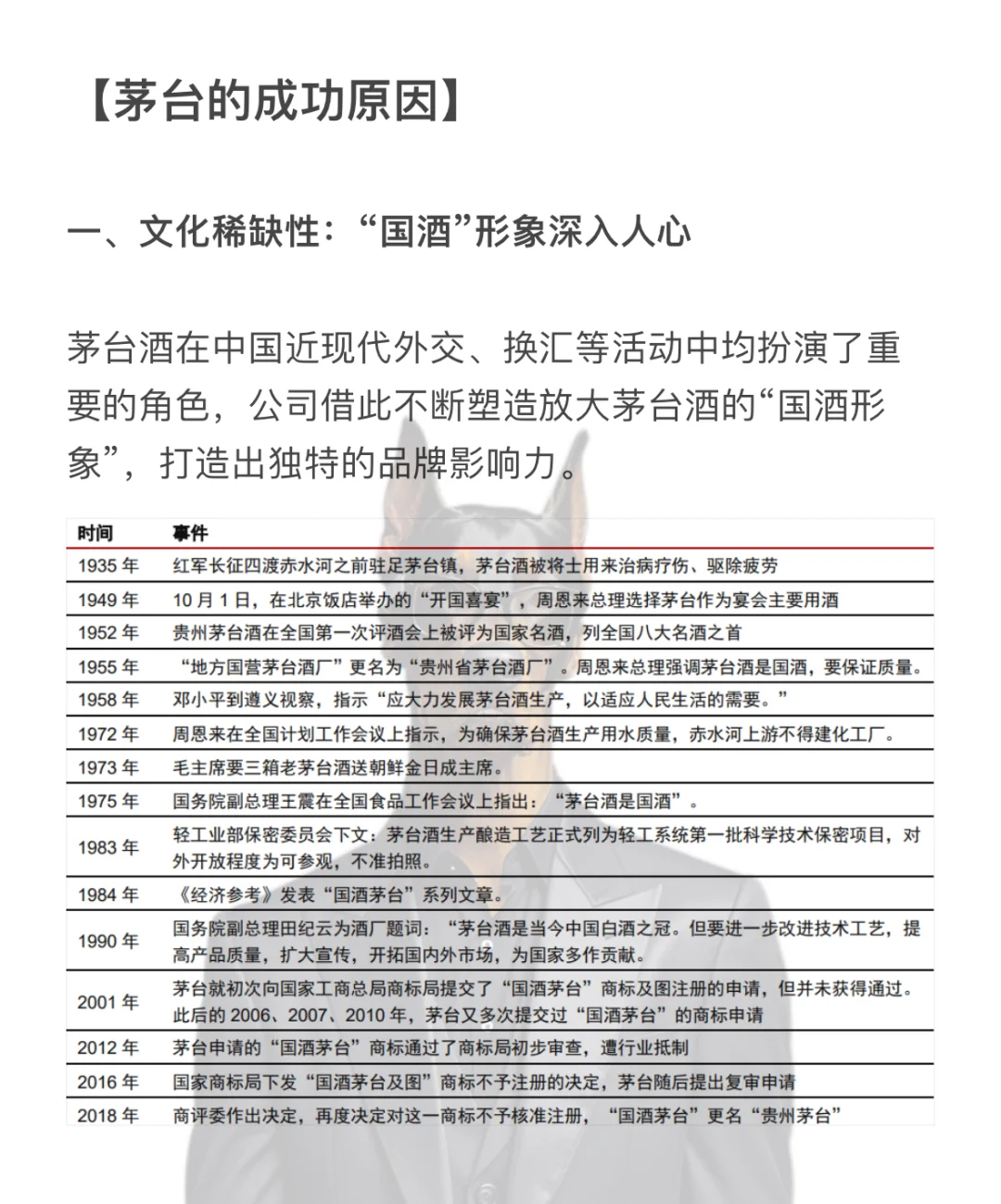 【硬核】每天用研究框架研究一个行业——白酒