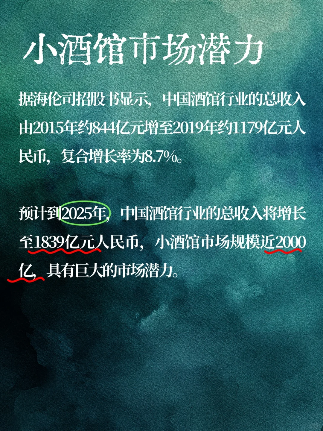 开小酒馆，还能赚钱吗？4⃣️大核心经营策略