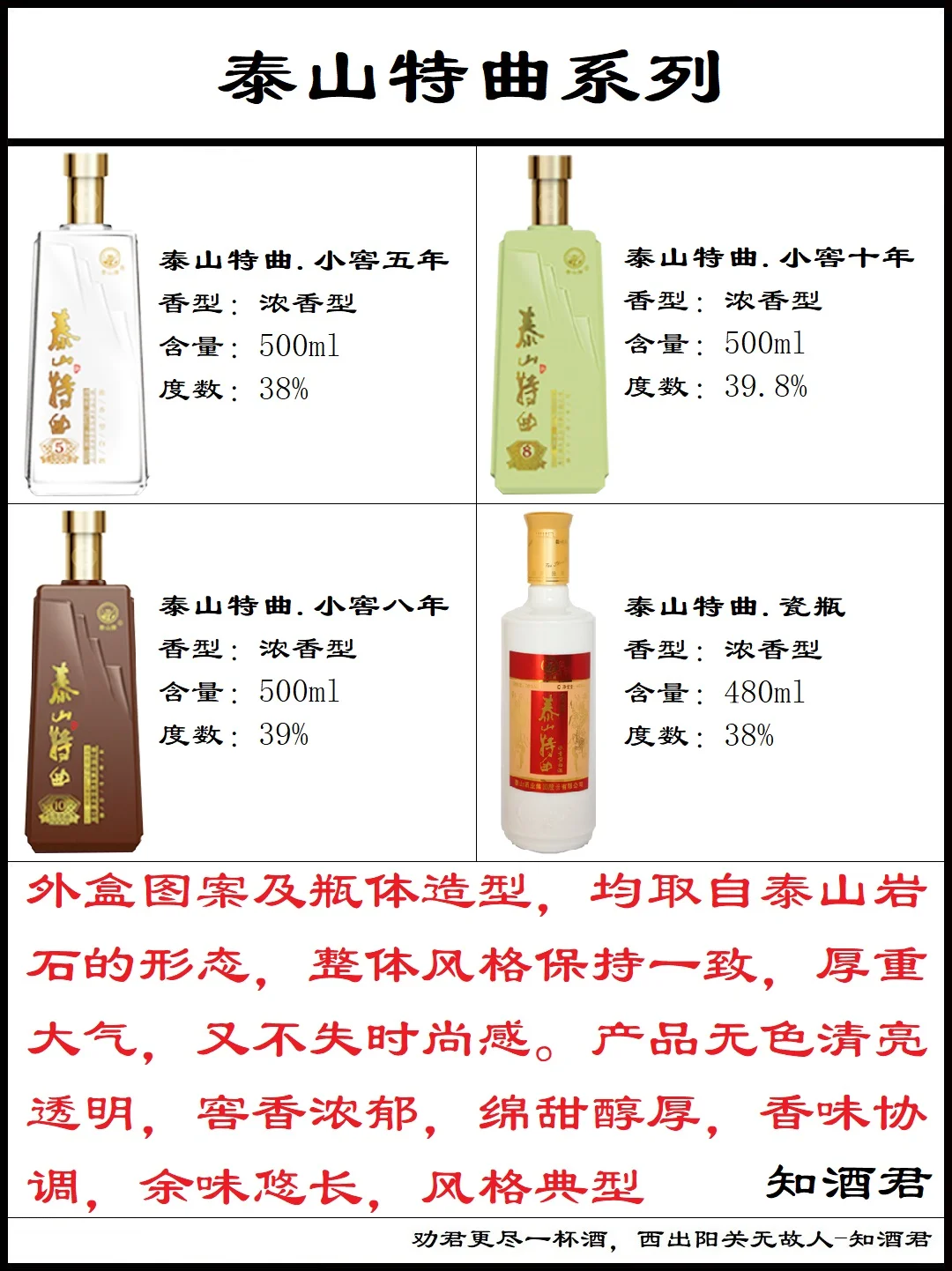 山东泰山酒系列