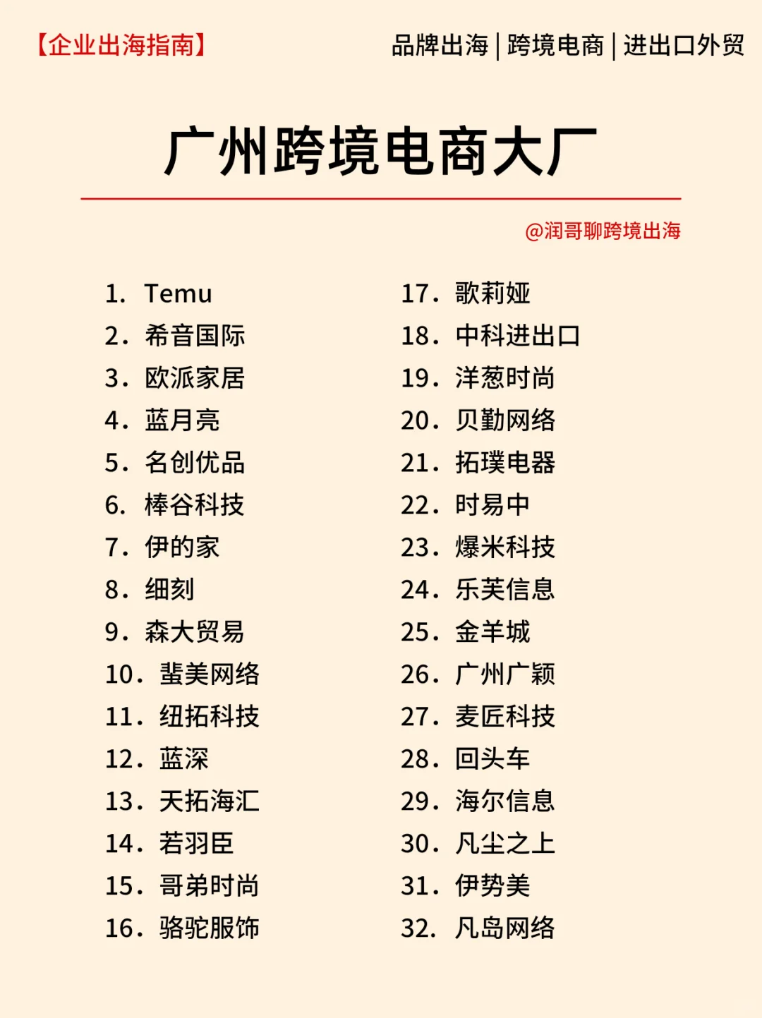 广深跨境电商公司汇总