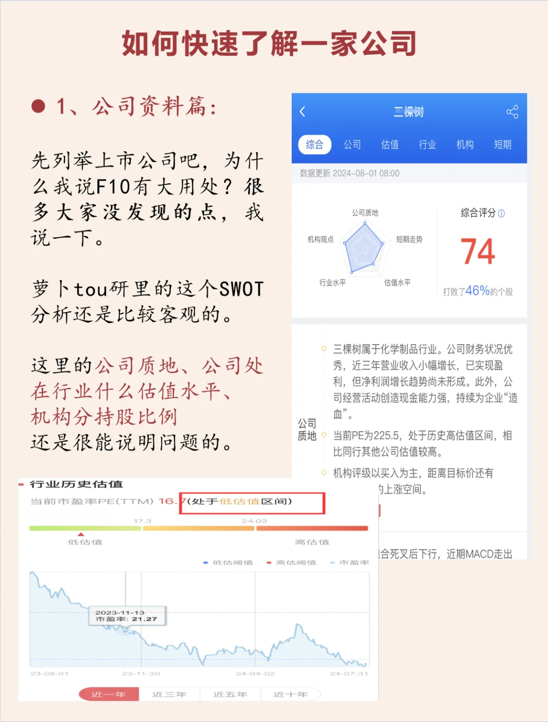 知识夏校| 如何快速了解一家公司（上）？