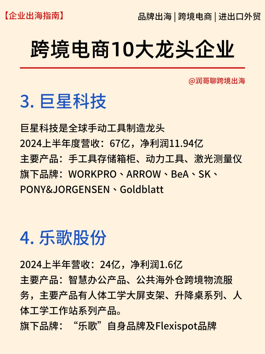 2024跨境电商10大龙头企业