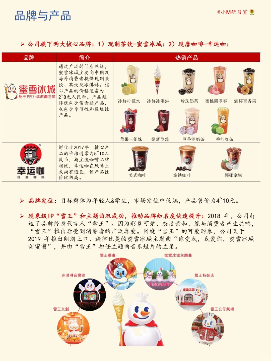 一天学习一家公司——蜜雪冰城