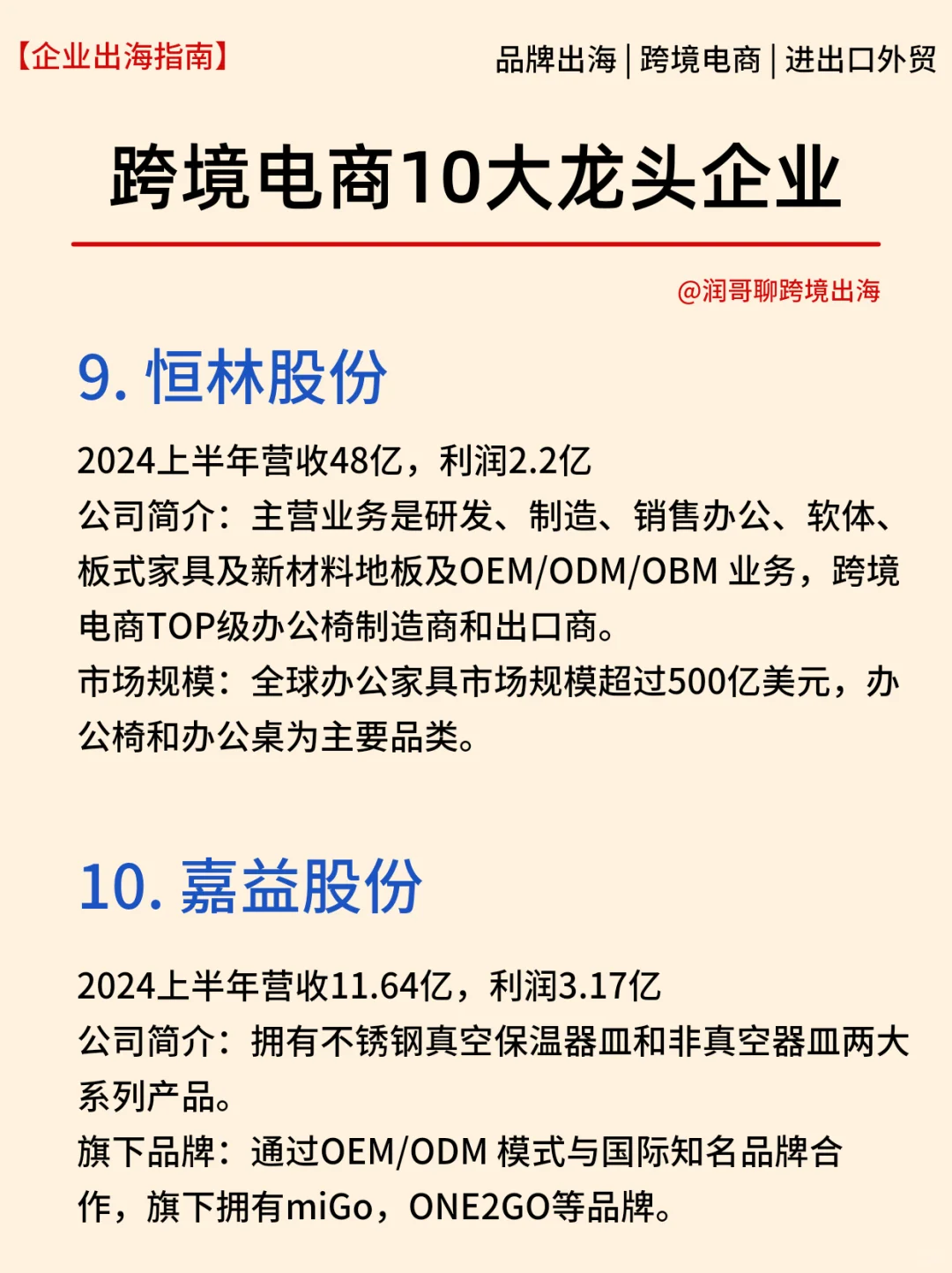2024跨境电商10大龙头企业