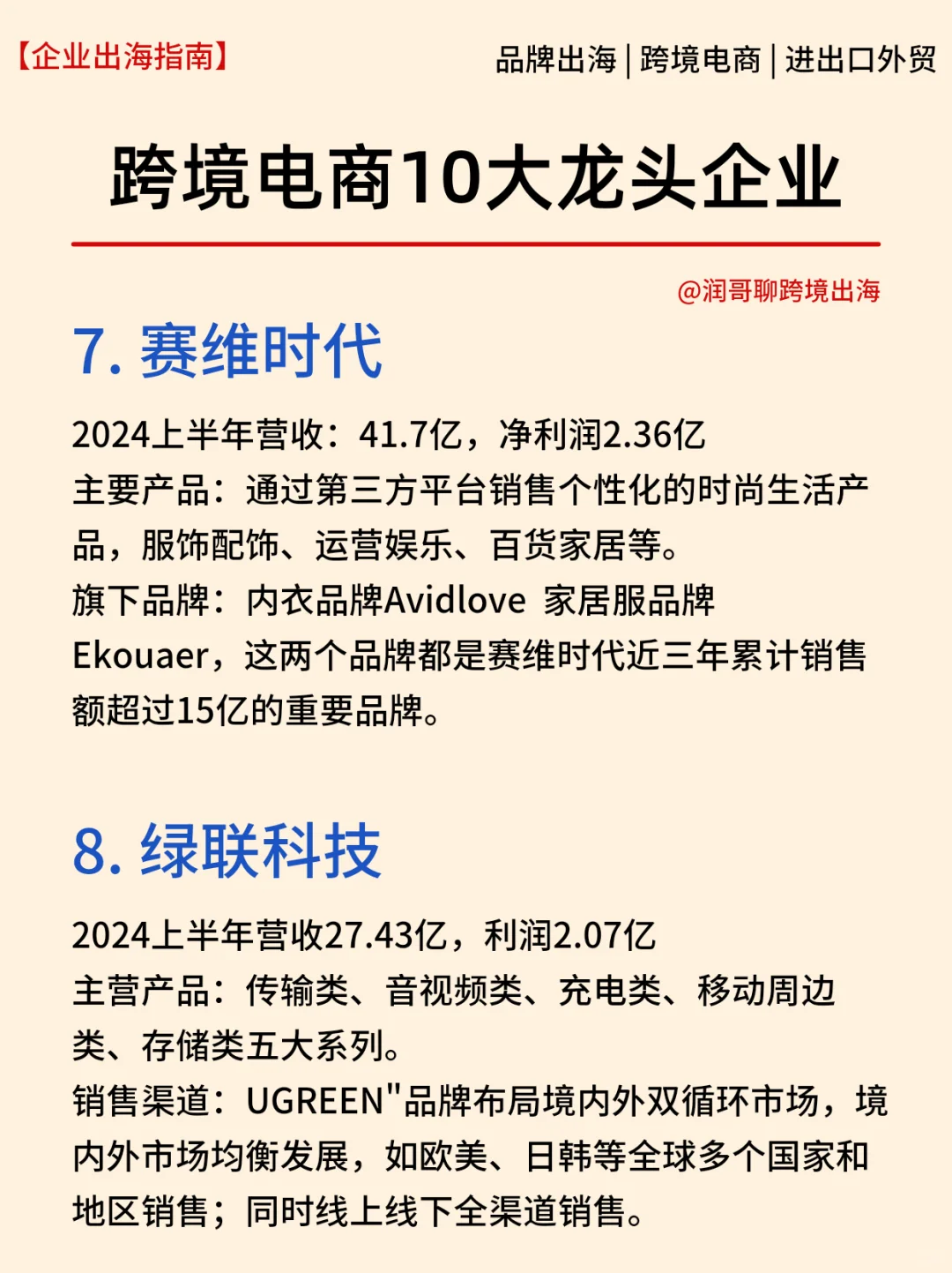 2024跨境电商10大龙头企业