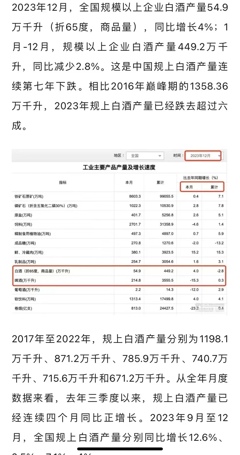 酒类销量其实是一个经济规律