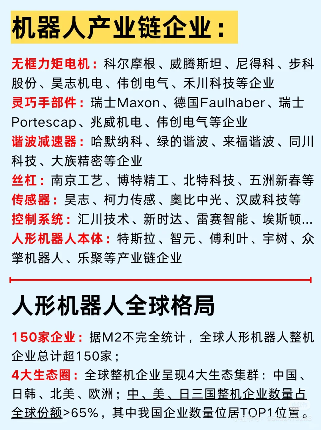2025年五大风口行业及相关产业链公司